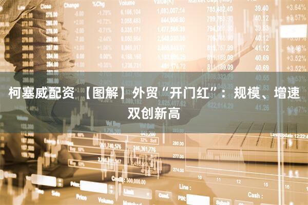柯塞威配资 【图解】外贸“开门红”：规模、增速双创新高